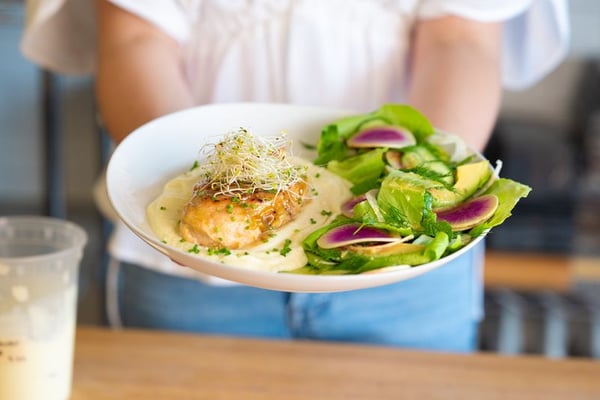 Create Your Plate