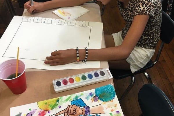 Painting with Watercolors